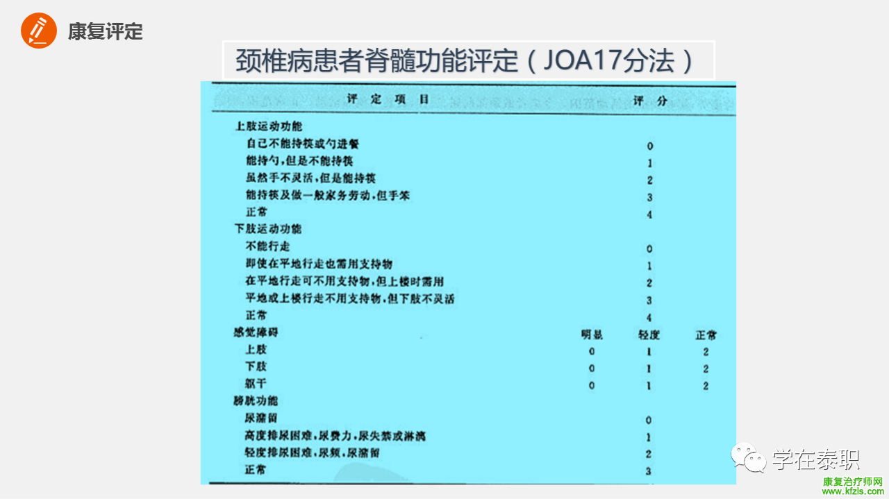 颈椎病的临床康复