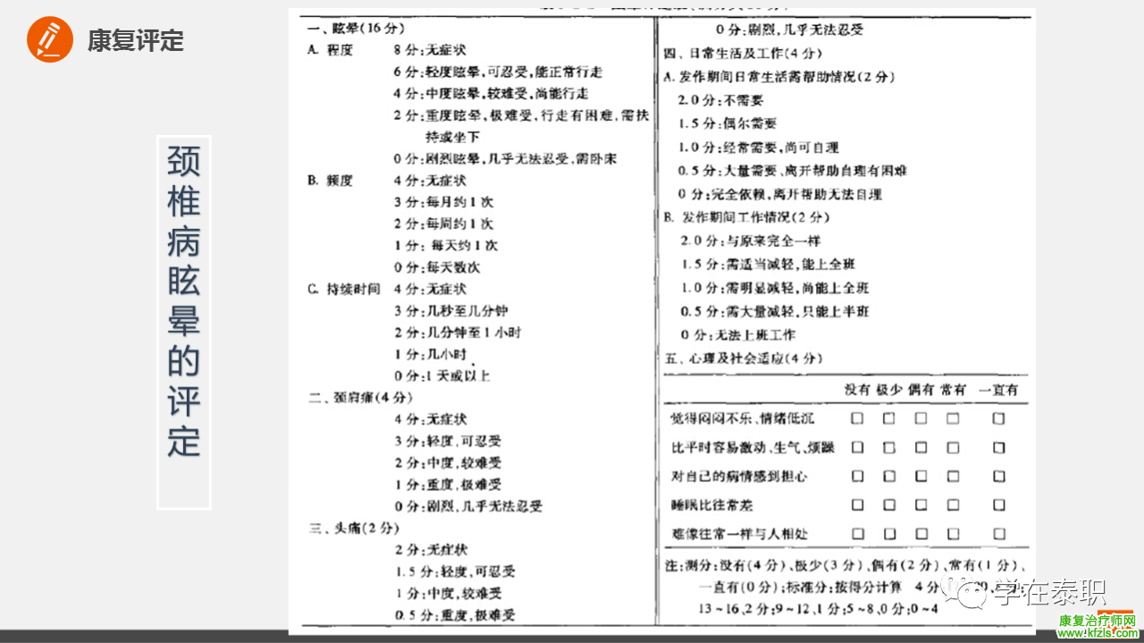 颈椎病的临床康复