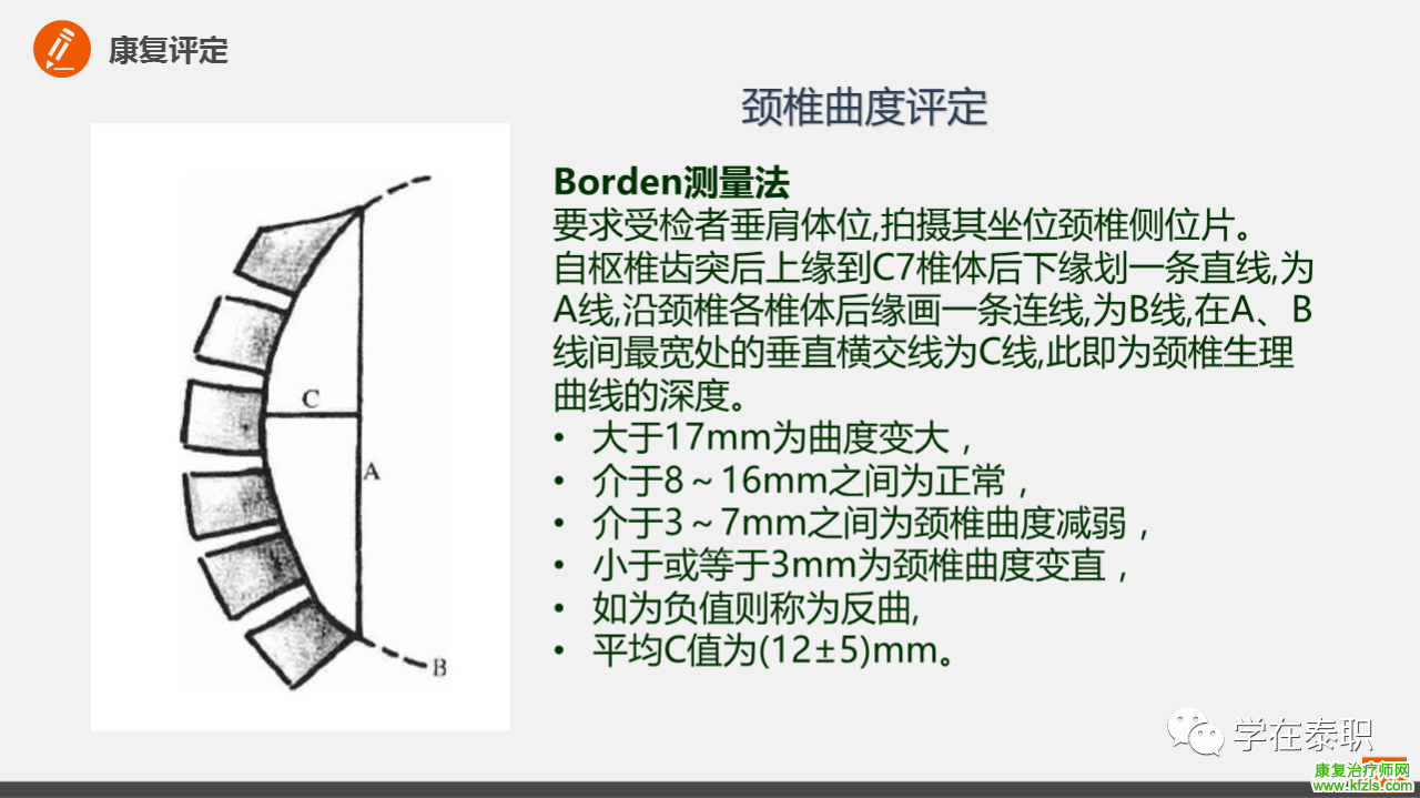 颈椎病的临床康复