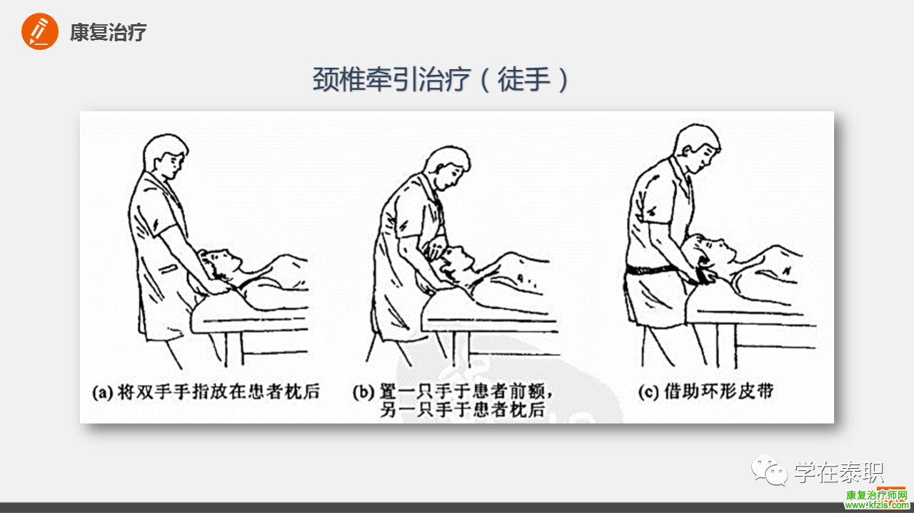 颈椎病的临床康复