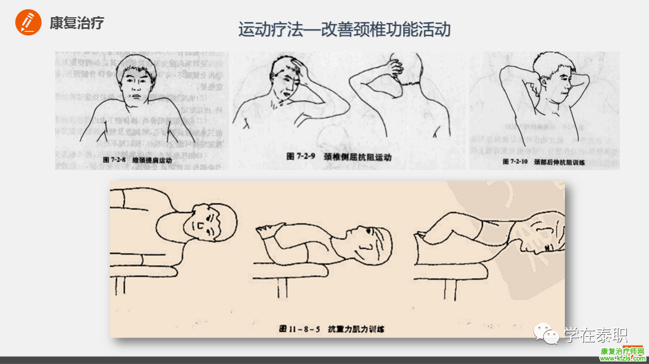 颈椎病的临床康复