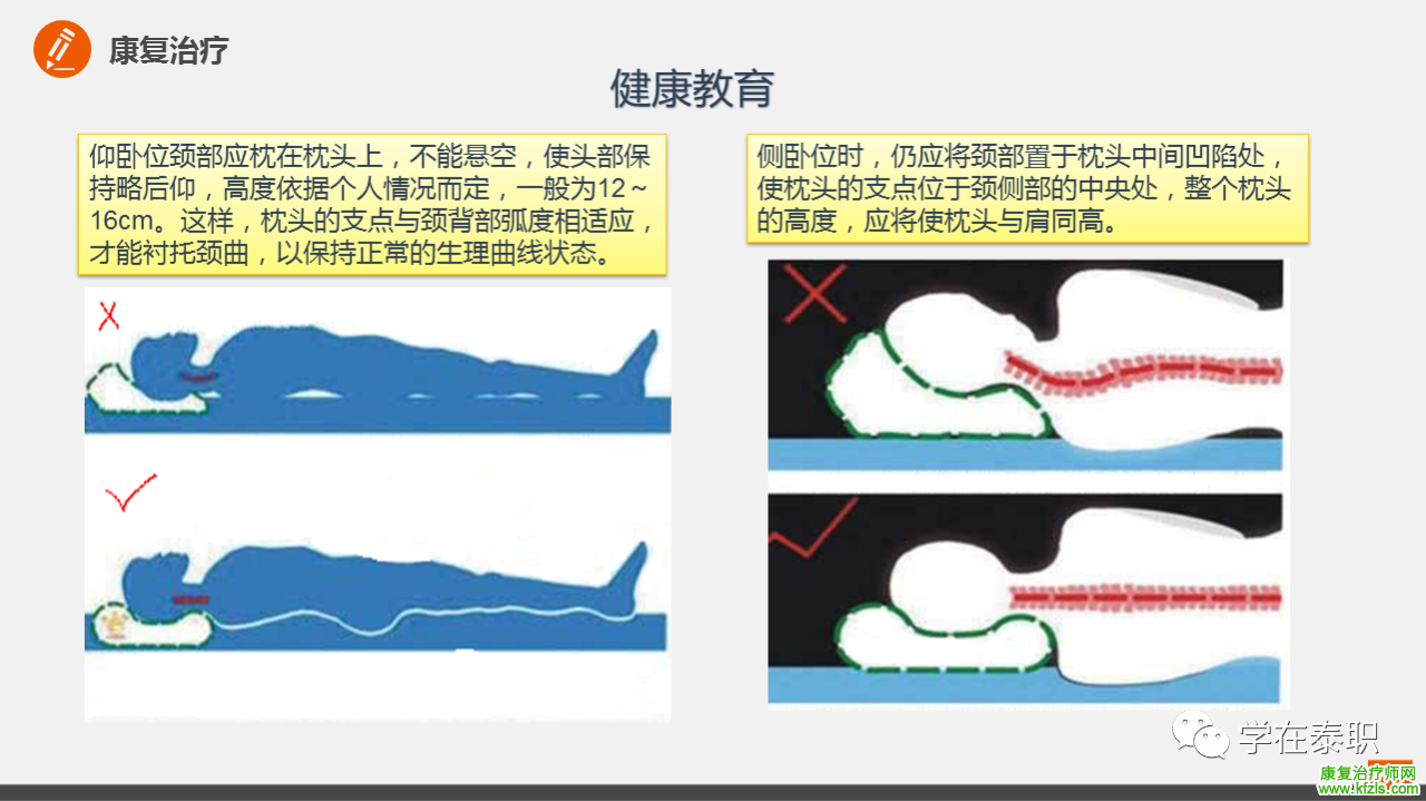 颈椎病的临床康复