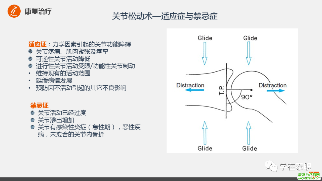 颈椎病的临床康复