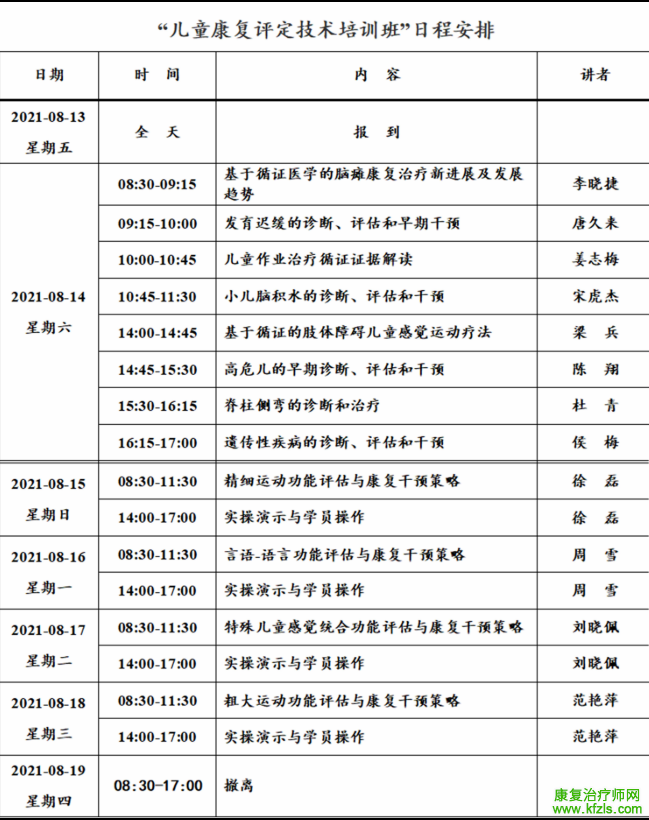 关于举办2021年国家级继续教育项目 “儿童康复评定技术培训班”的通知