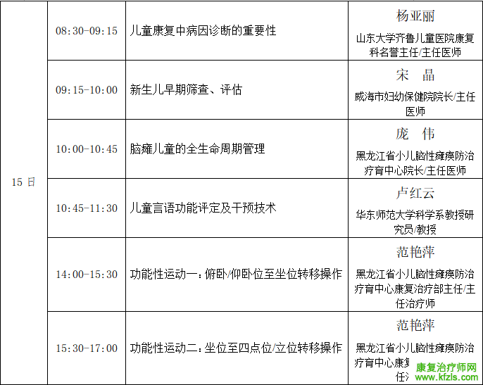 国家级继育项目 “小儿脑性瘫痪现代康复技术培训班”通知