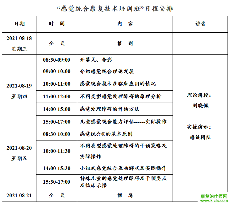 2021年省级继续教育项目 “感觉统合康复技术培训班”的通知