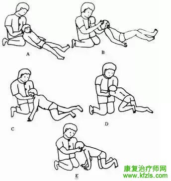 Bobath疗法常用技术及临床方案