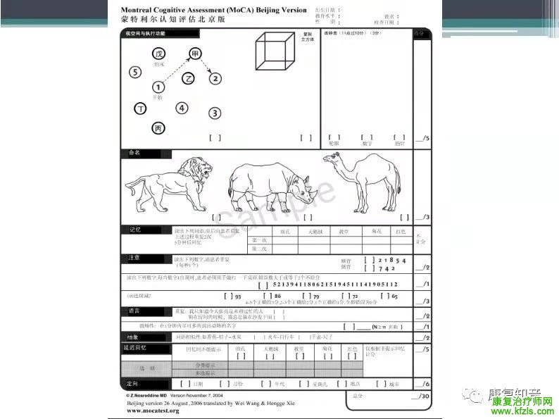 康复科病历书写规范