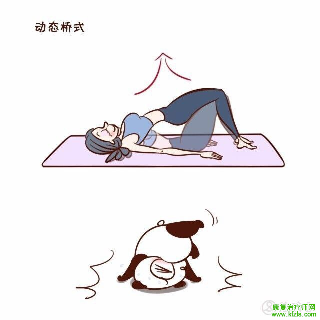 步态异常——臀中肌步态