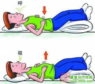 产后腰痛康复试试这四招