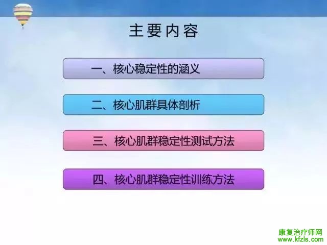 核心肌群稳定性评估及训练方案