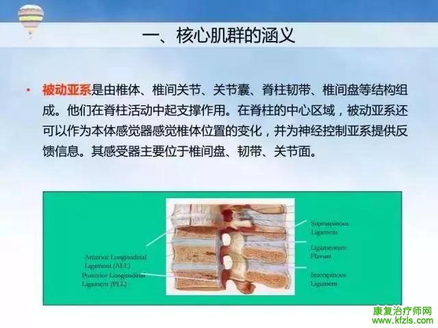 核心肌群稳定性评估及训练方案