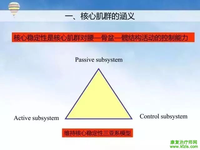 核心肌群稳定性评估及训练方案