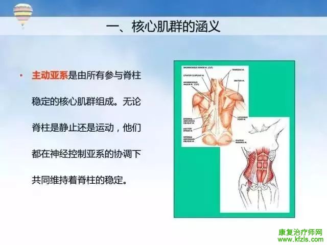 核心肌群稳定性评估及训练方案