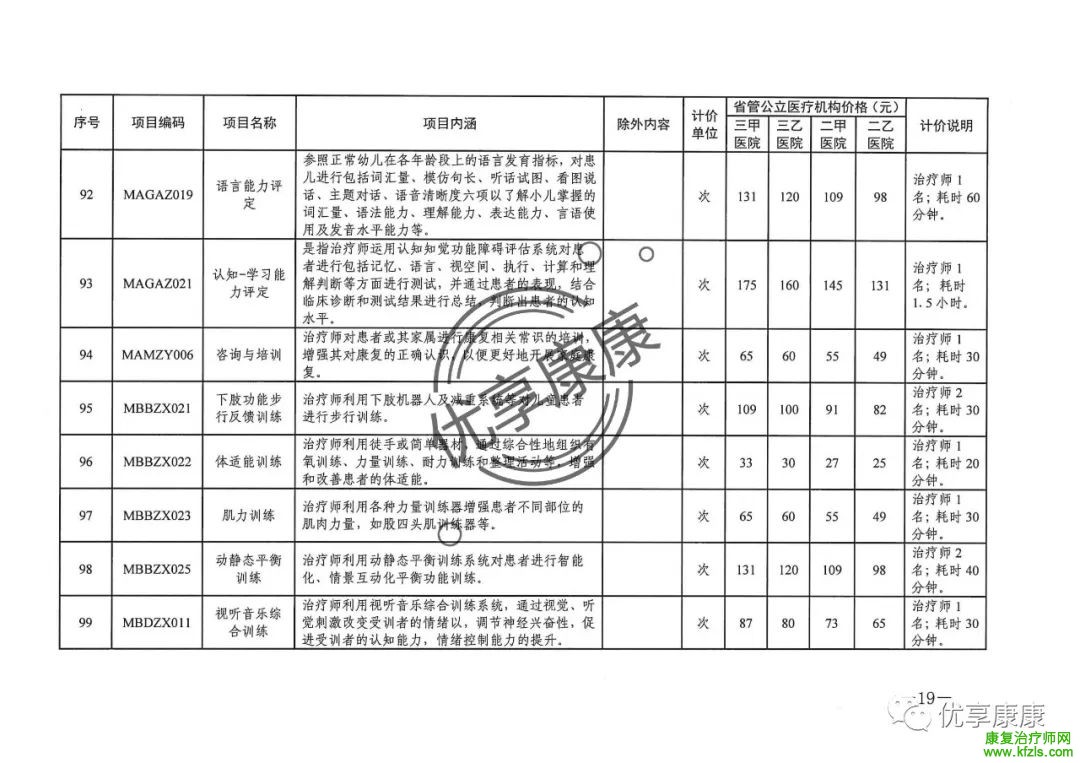 新增25项康复项目纳入医保支付范围