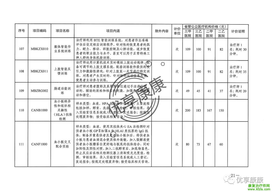 新增25项康复项目纳入医保支付范围