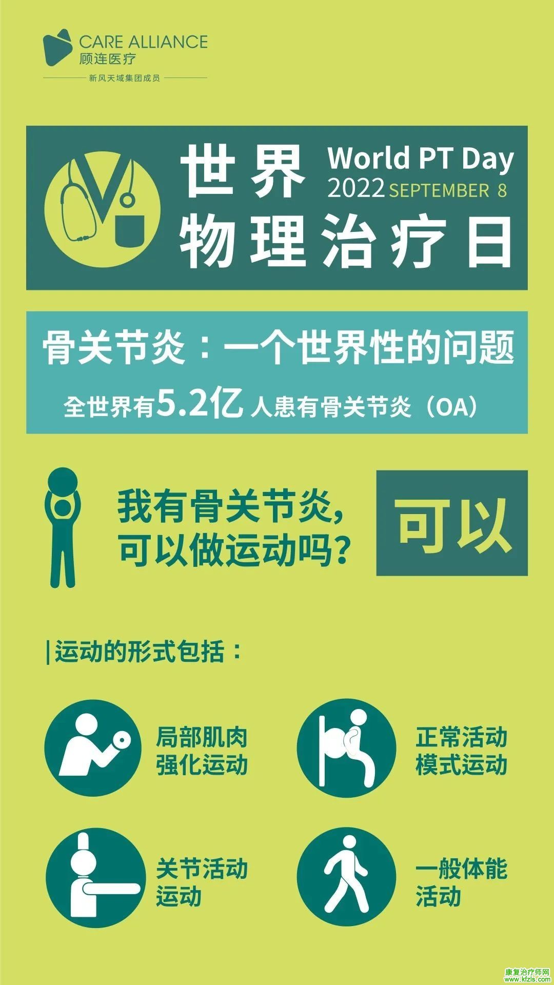 世界物理治疗日 | 向功能的守护者们致敬