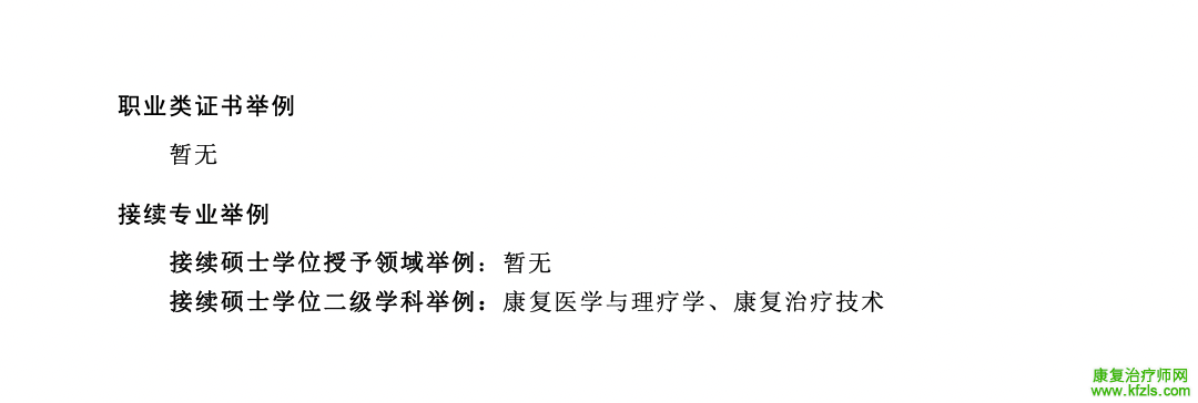 最新！教育部发布《职业教育专业简介》，康复回归医药卫生大类且单独为康复治疗类！ ...