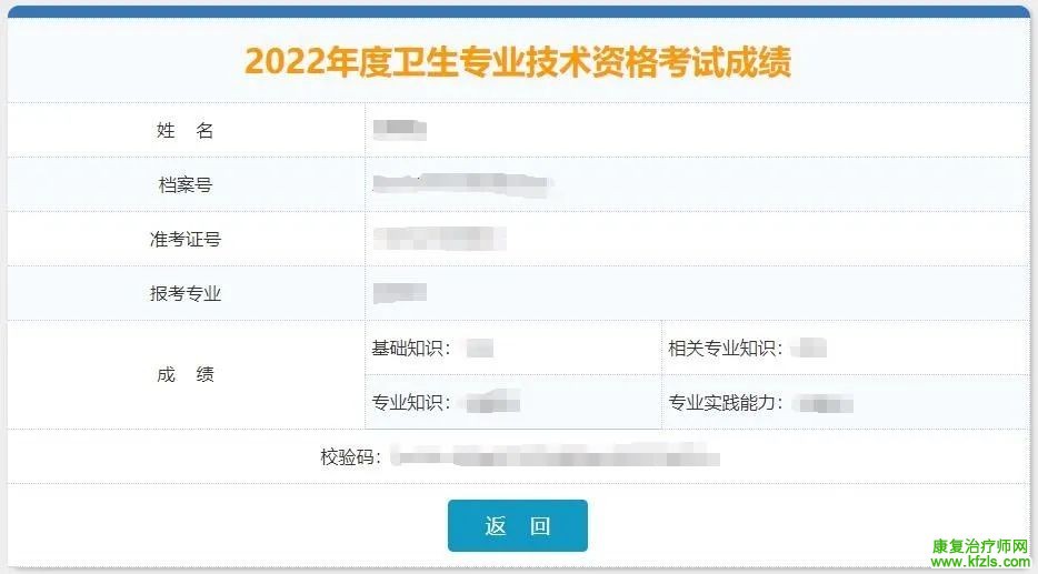 2022年度卫生专业技术资格考试成绩查询说明