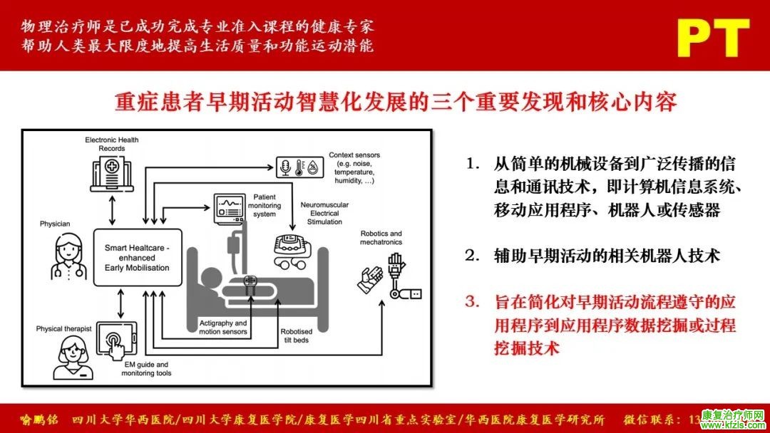 重症康复治疗进展与未来方向