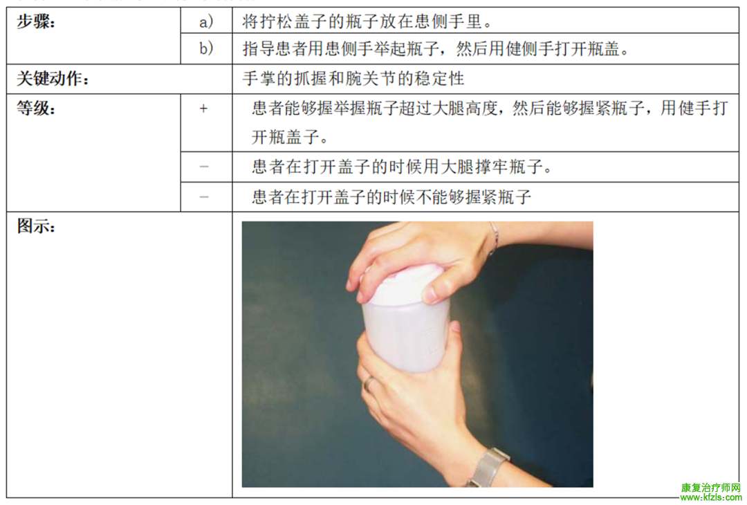 偏瘫患者上肢运动功能7级评估方法