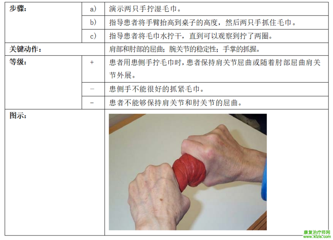 偏瘫患者上肢运动功能7级评估方法