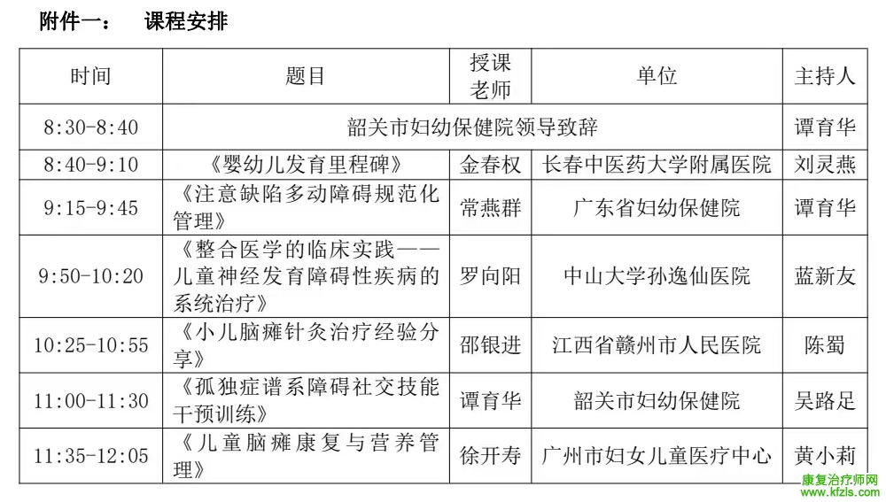 暨国家级继续医学教育项目《儿童神经发育性疾病的基础与临床学习班》