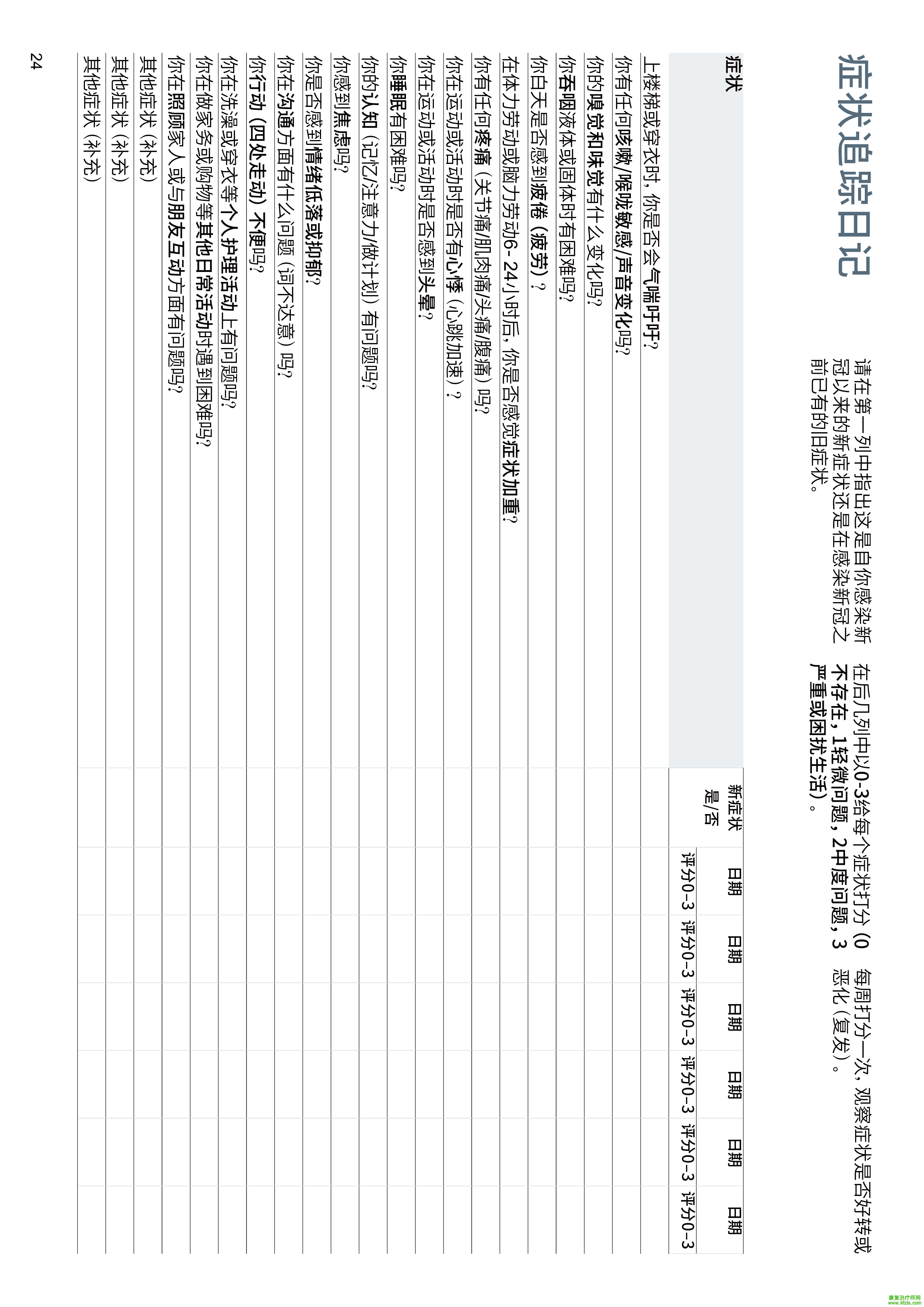 康复指导手册: COVID-19相关疾病的自我管理（第二版）